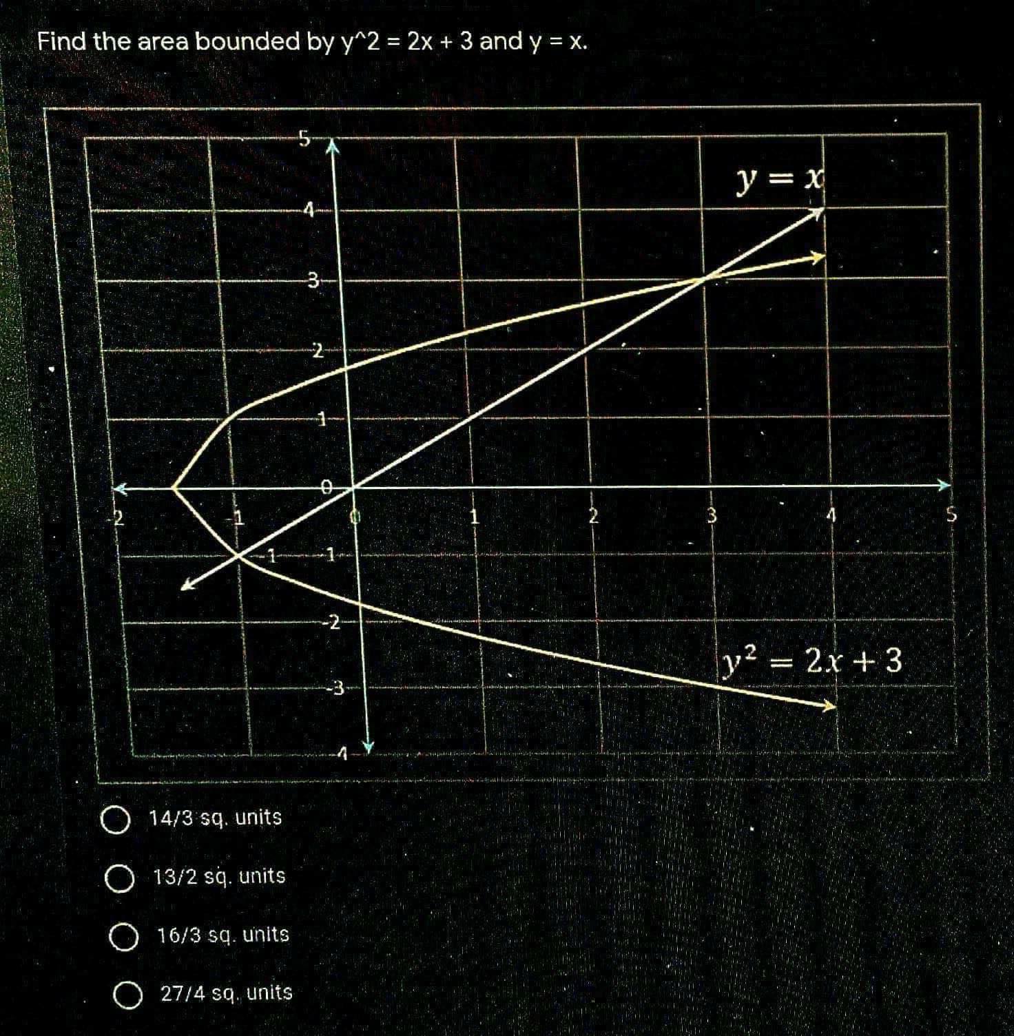 coordinate axes Find the area bounded by y\"2 = 2x + 3