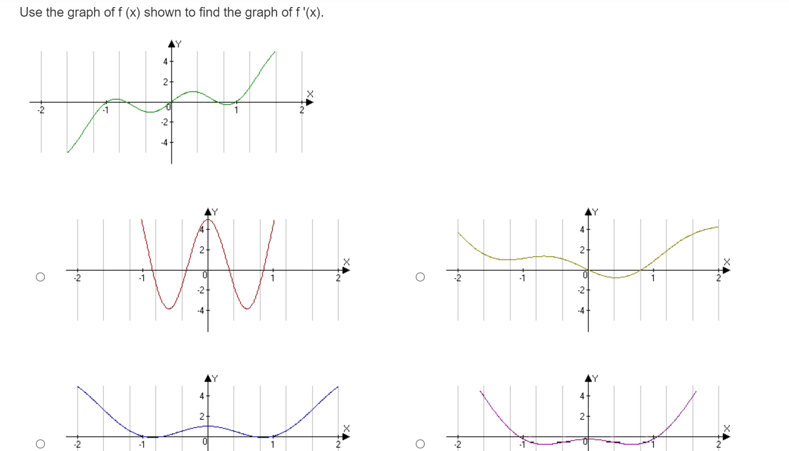 the box. T(a) =Find the equation of the tangent line to the