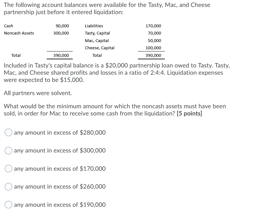  please show all work and highlight final answer The following account