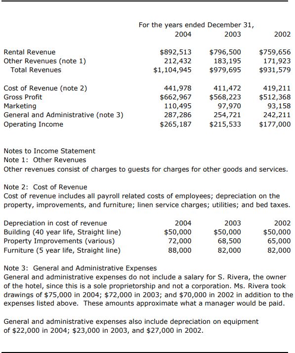 Chino, specializing in the hospitality industry. After working for fifteen years as