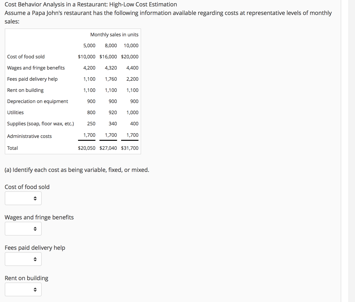 representative levels of monthly sales: Monthly sales in units 5,000 8,000 10,000