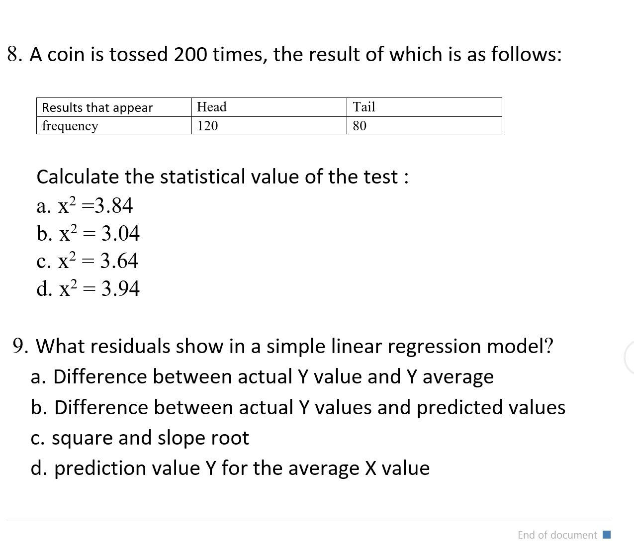 Error Total 31.23 What are the conclusions of the analysis above? :