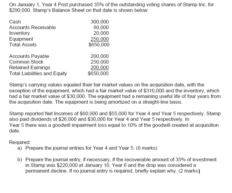 35% of the outstanding voting shares of Stamp Inc. for $200,000. Stamp's