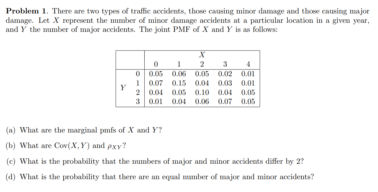 answering and showing explanation. Problem 1. There are two types of trafc