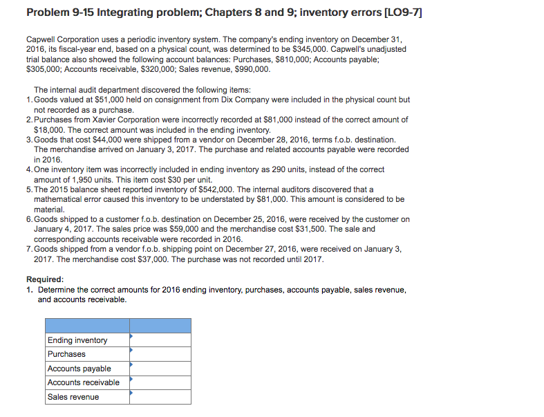 one already. Problem 9-15 Integrating problem; Chapters 8 and 9; inventory errors