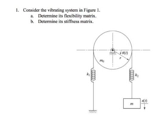 Consider the vibrating system in Figure l. a. Determine its flexibil ity