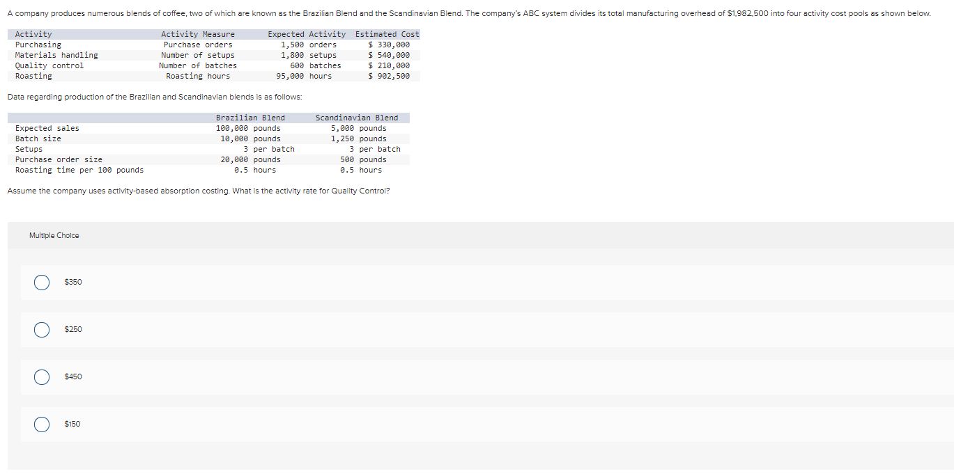 A company produces numerous blends of coffee. two of which are known