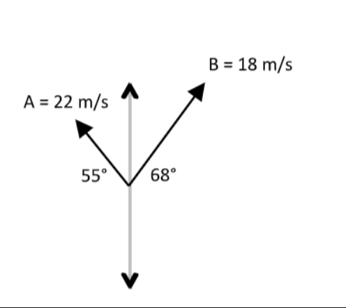 A = 22 m/s 550 B = 18 m/s 680