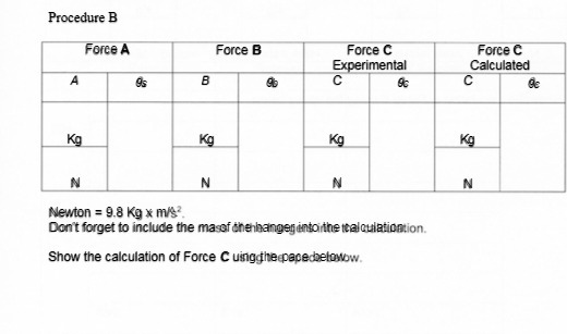 Calculated 4 95 C 9c C Kg Kg Kg N N N
