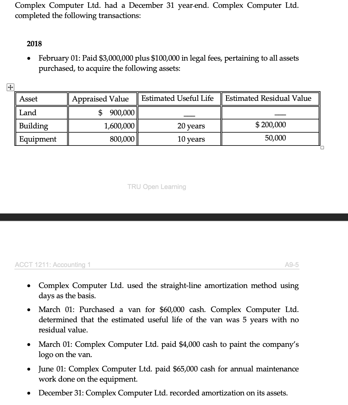 in legal fees, pertaining to all assets purchased, to acquire the following