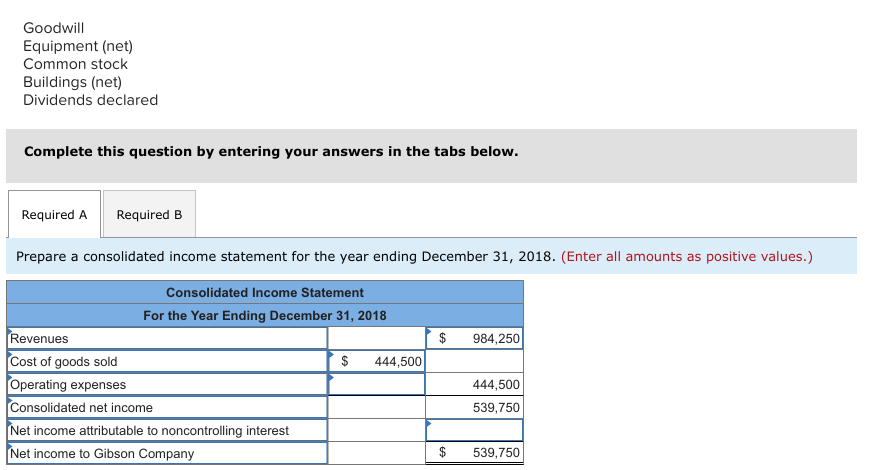 Operating expenses 214, 000 75, 000 Dividend income (24, 000) Net income