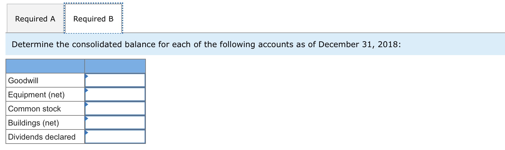 $ (196 , 000) $ (130 , 000) Retained earnings, 1/1/18 $