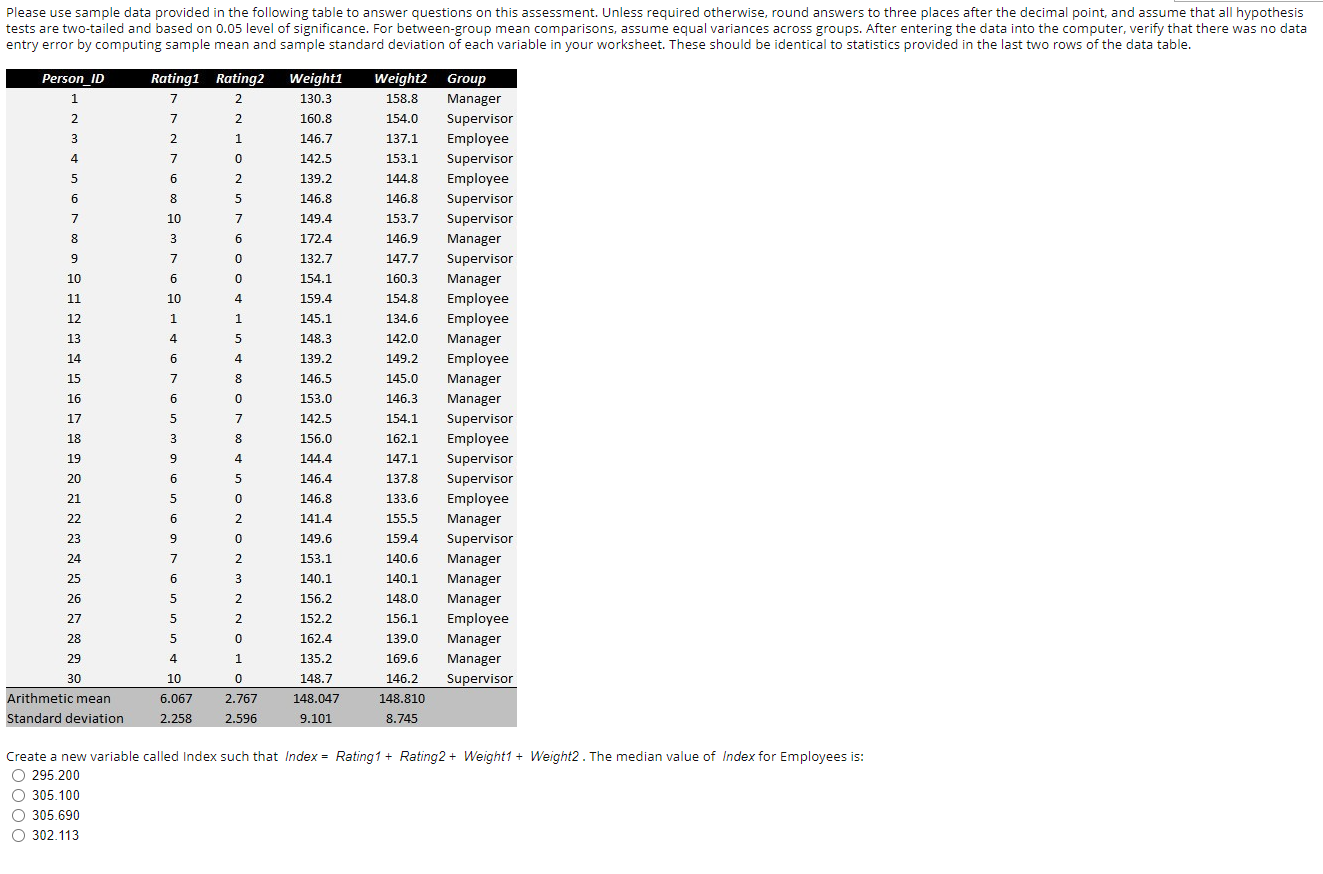O Reject H0 and conclude that the mean value of Weight! is