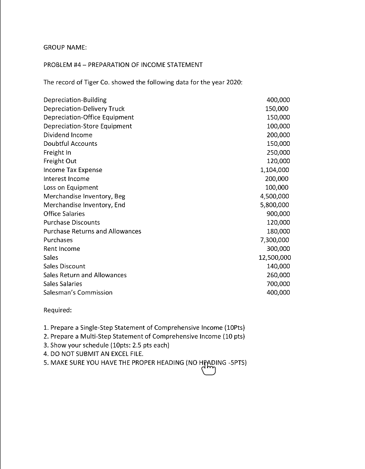 of comprehensive incomeshow your scheduleshow the computations GROUP NAME: PROBLEM #4 -