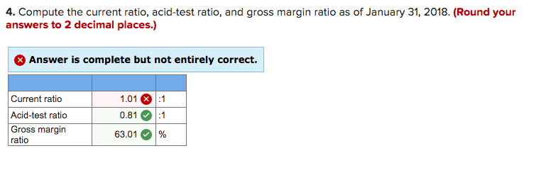 the questions displayed below.] The following unadjusted trial balance is prepared at