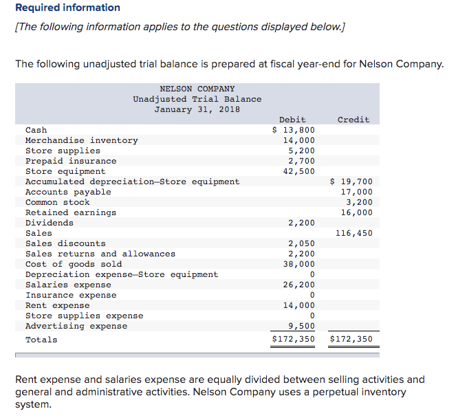 $ 19, 700 Accounts payable 17,000 Common stock 3, 200 Retained earnings
