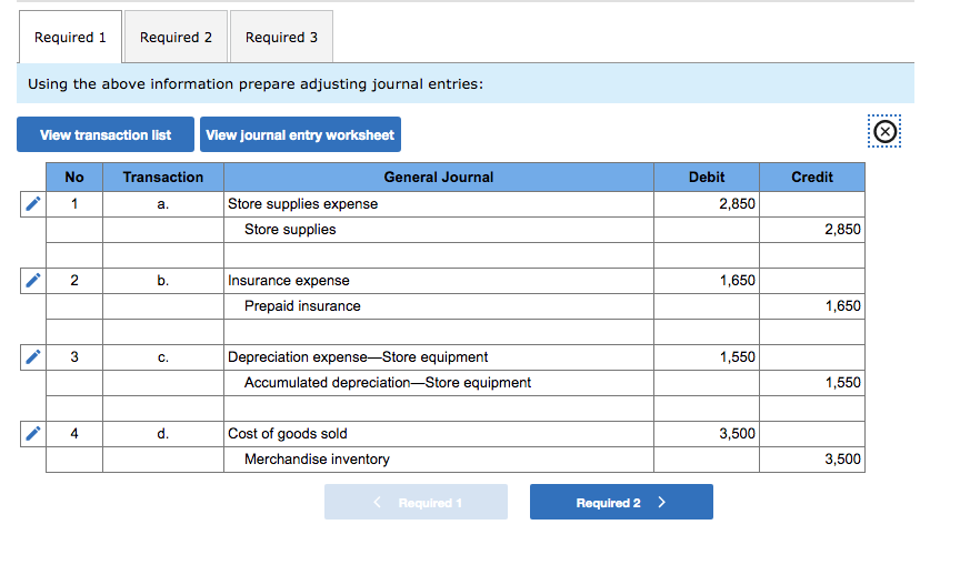 returns and allowances 2, 200 Cost of goods sold 38,000 Depreciation expense-Store