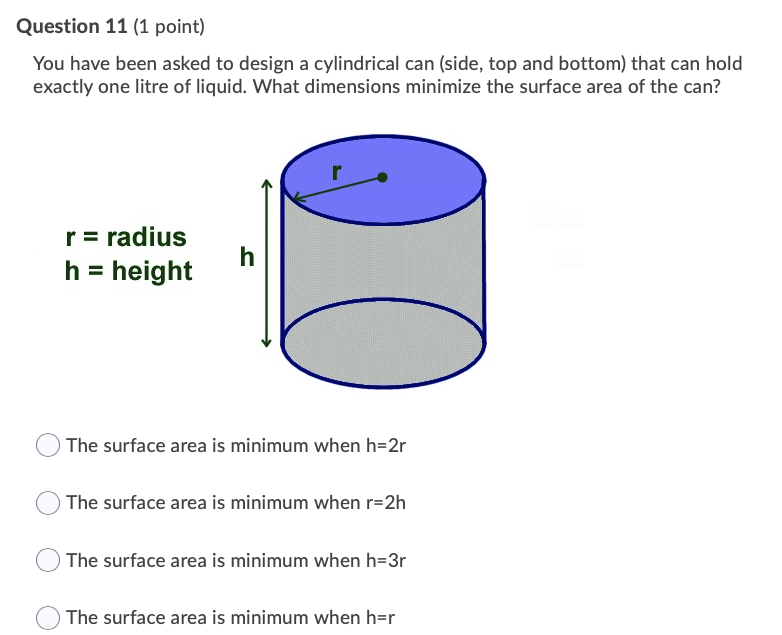 critical points, and all local mates and mins are critical points Question