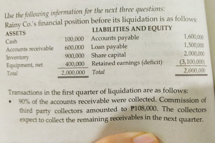 amount. The equipment was sold for P380,000 after it was refurbished for