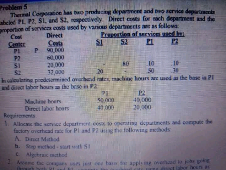 departments labeled PI. P2, $1, and $2, respectively. Direct costs for cach