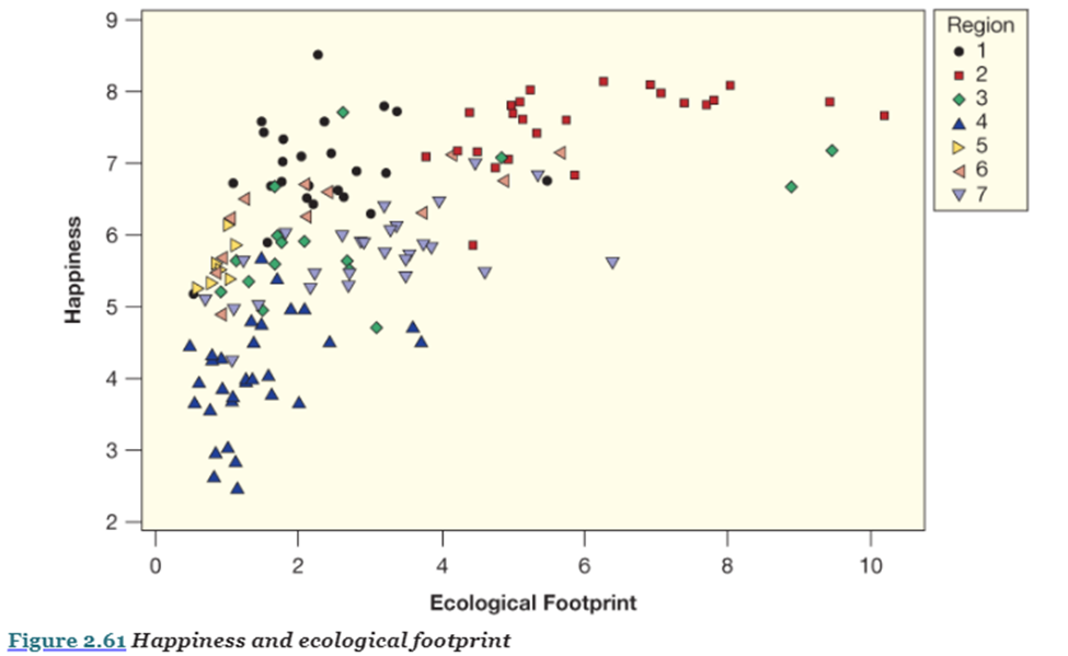 the health and well-being of the country's citizens, as well as information