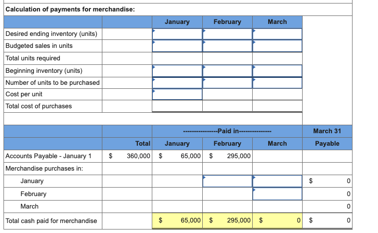 31, 2019. DIHBDBLE SPORTS COMPIHT Estimated Balance Sheet December 31, 2019 Assets