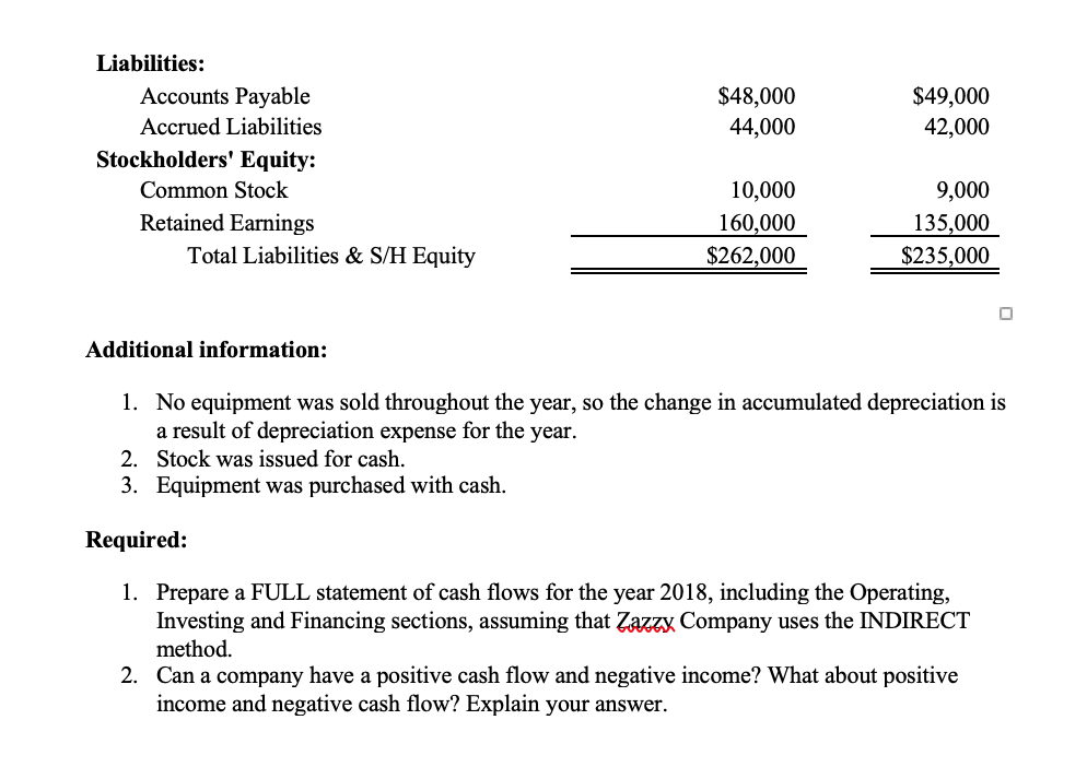 reported the following information for the year 2018: lam Company Income Statement