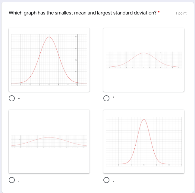 1 point apply.) * The mean and standard deviation are equal. The