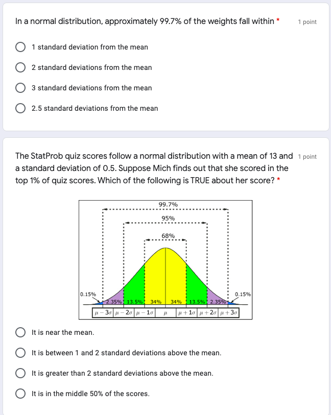 total area under the normal curve is less than 1. Approximately 68%
