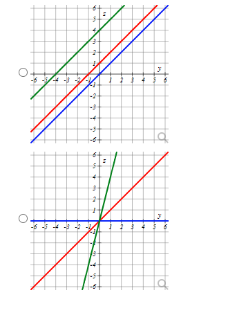 -3 -3 -4, V 4 6 O+ -6 -5 -4 -3O O