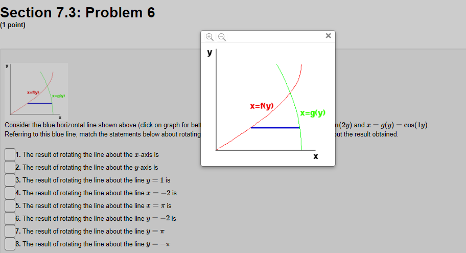 y=g x) Consider the blue vertical line shown above (click on graph
