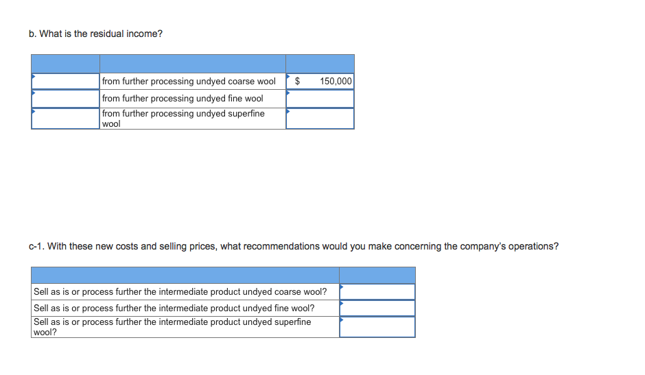 industries that process joint products. the costs of the raw materials inputs