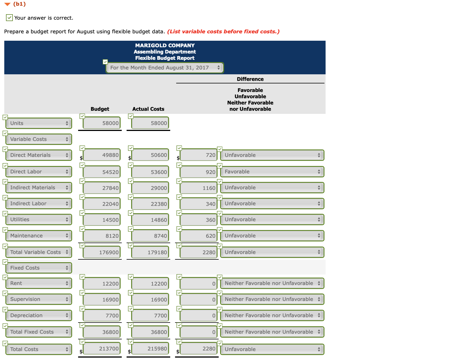 purchases 133,440 139,000 Direct labor 100,080 111,200 Manufacturing overhead 77,840 83,400 Selling