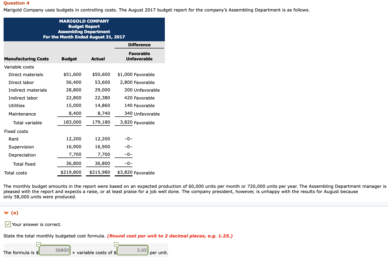 the sale. Sixty percent (60%) of direct materials purchases are paid in