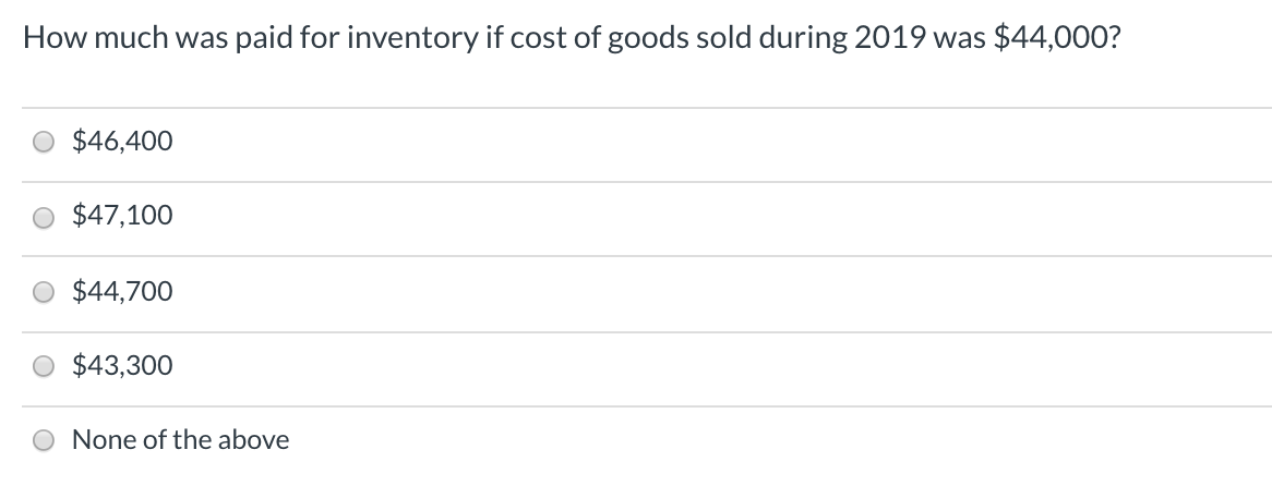 stock $10,000 $10,000 Land $4,100 $5,600 Retained earnings $4,100 $4,900 $31,000 $35,500