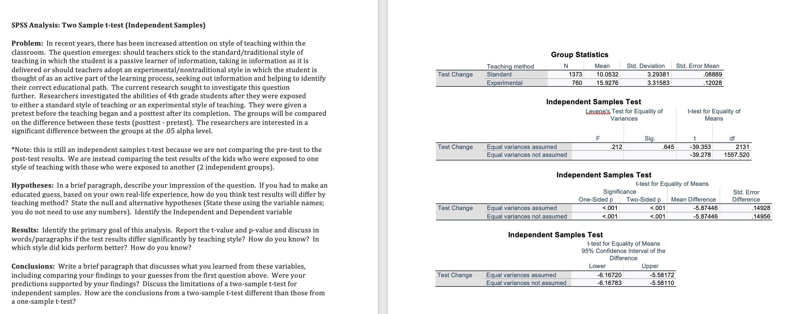  Please See Attached SPSS Analysis: Two Sample t-test (Independent Samples) Problem: