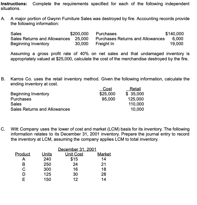 portion of Gwynn Furniture Sales was destroyed by fire. Accounting records provide