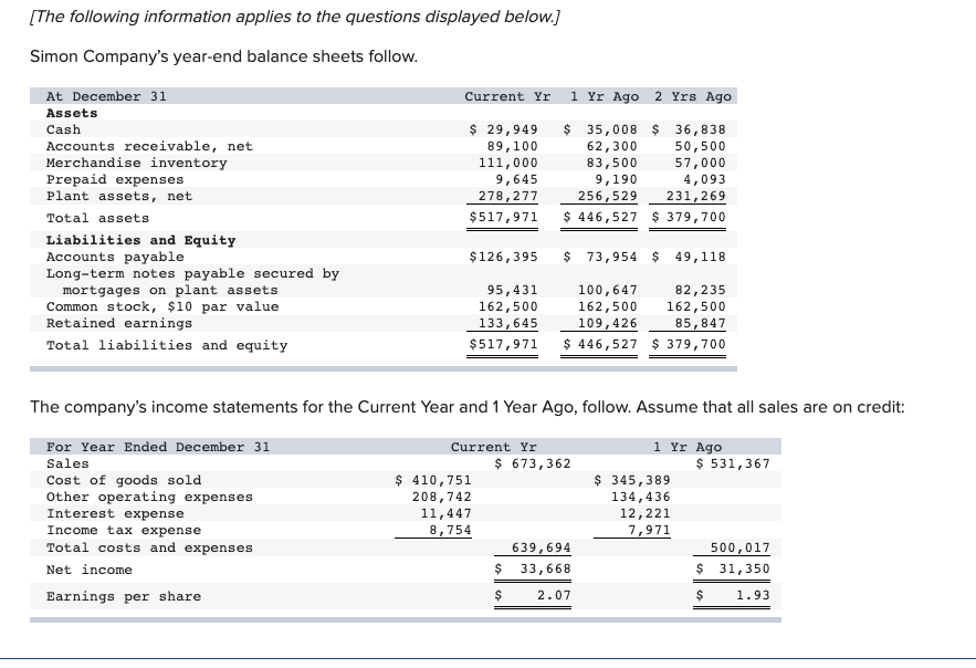 net 89 , 100 62,300 50,500 Merchandise inventory 111, 000 83,500 57,000