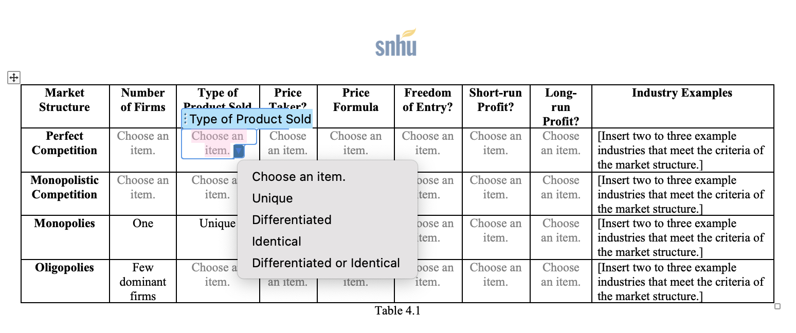 an Choose [Insert two to three example Few dominant firms item. item.