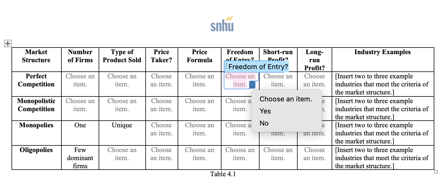 example ' . 1' item. item. item. an item. industries that meet