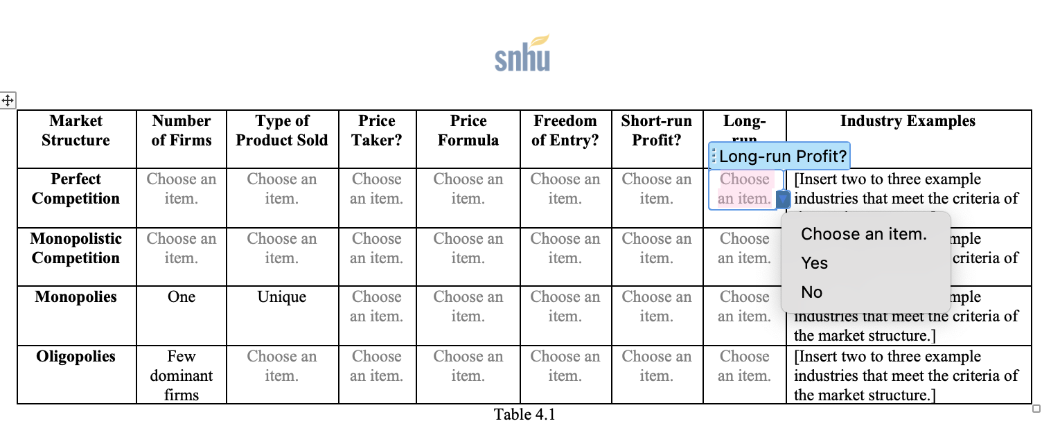 Type of Price Price Freedom Short-run Long- Industry Examples Structure of Firms