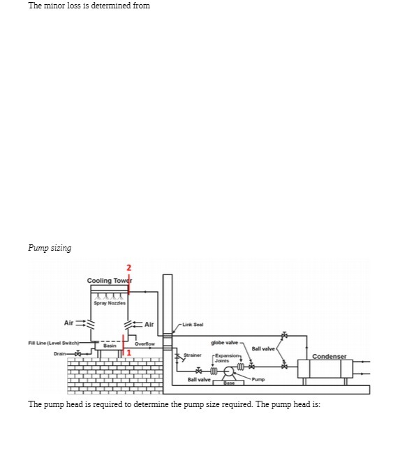  The minor loss is determined from Pump sizing Cooling Tower Spray
