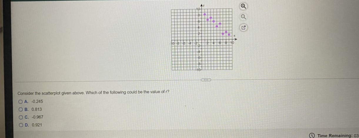 601 Women 382 48 86 39 555 Total 813 98 157 88