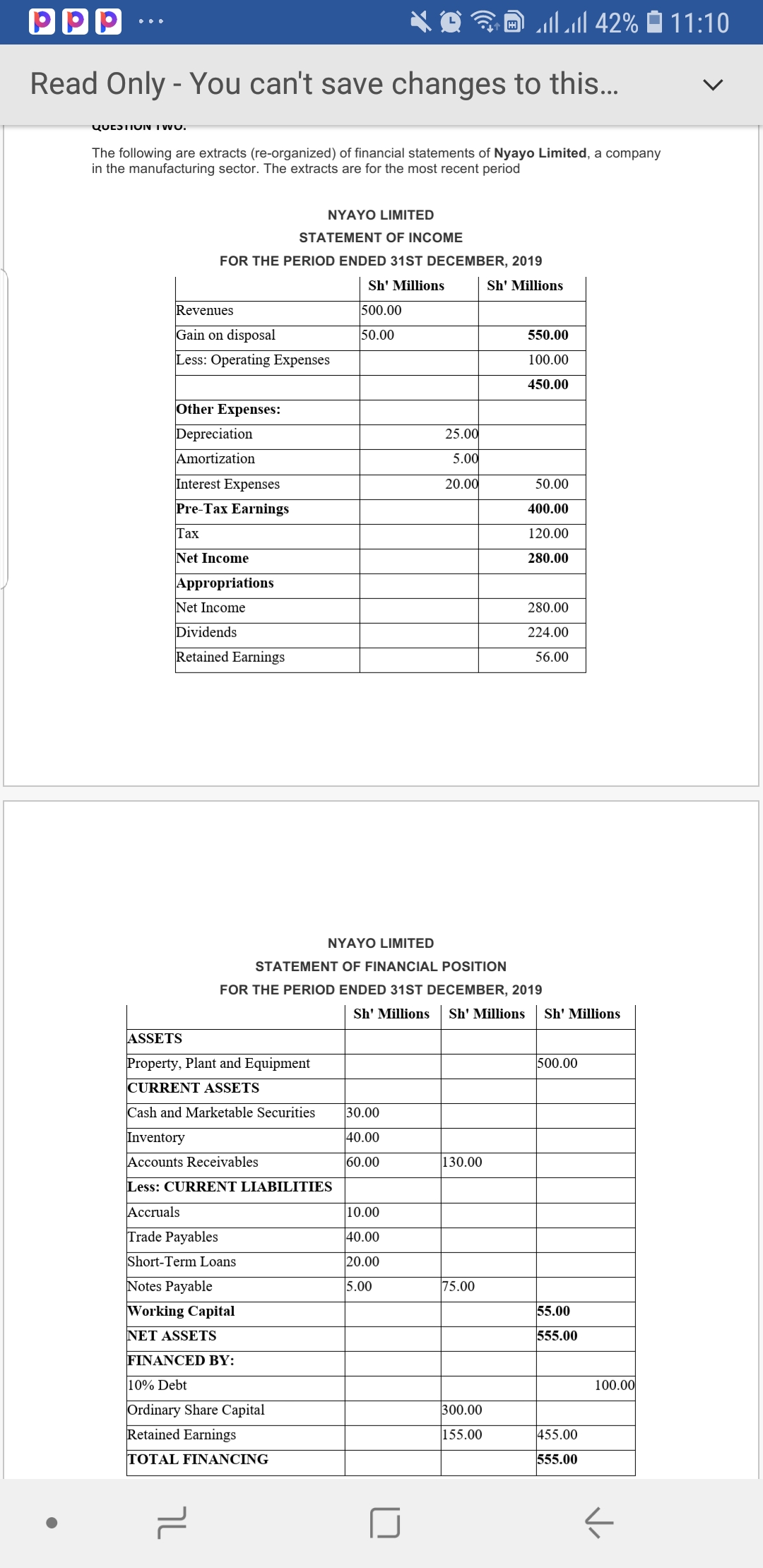 QUESTION I VVU. The following are extracts (re-organized) of financial statements of