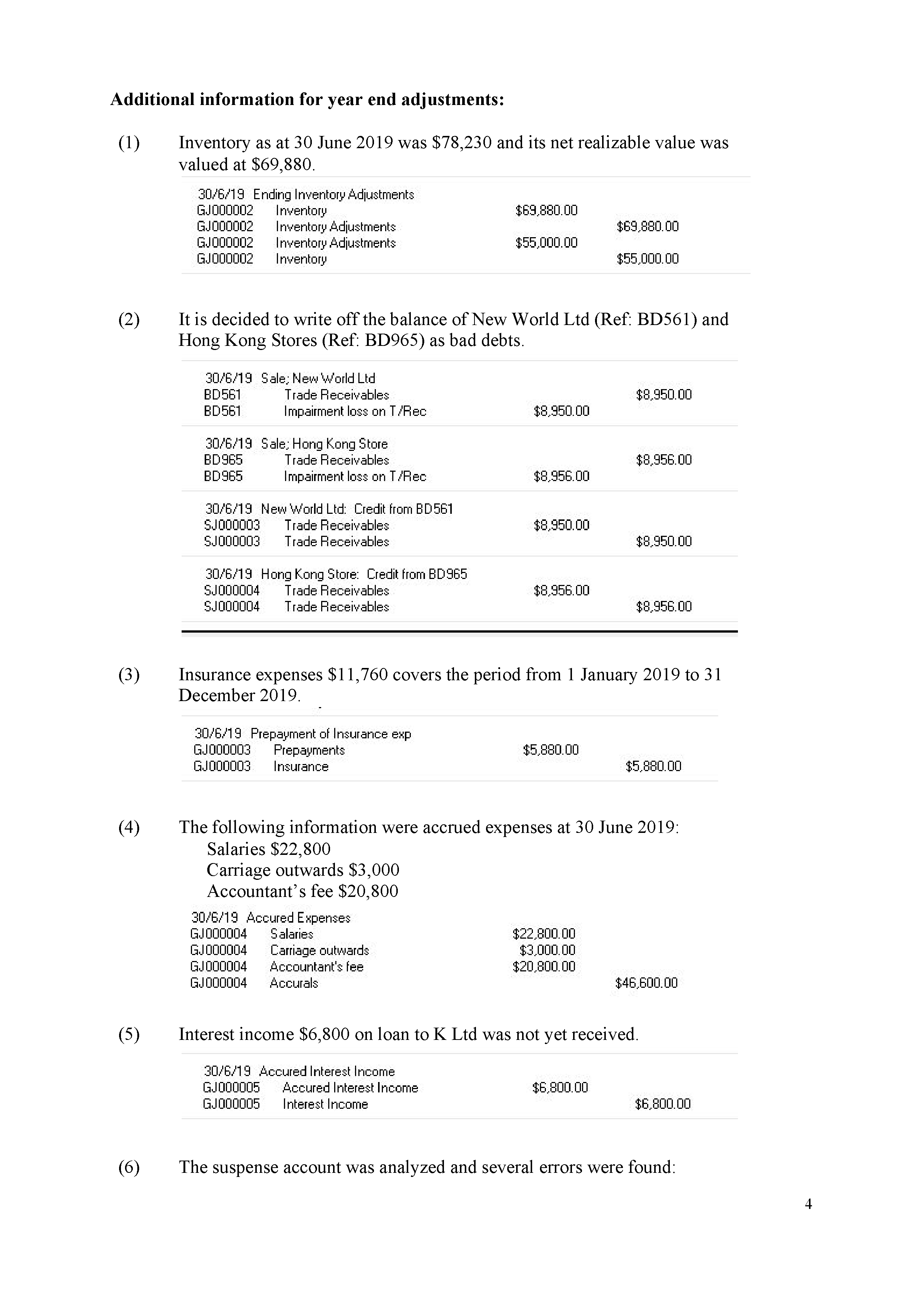 year end adjustments: (1) Inventory as at 30 June 2019 was $78,230