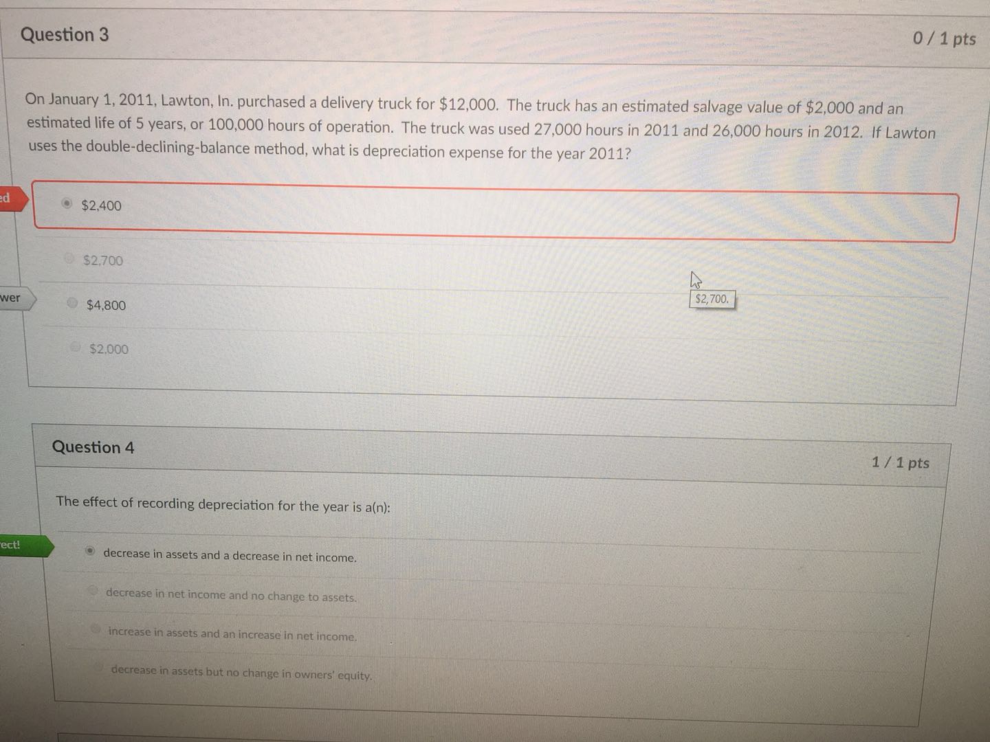 April 1 April 8 April 15 April 22 April 30 30 units