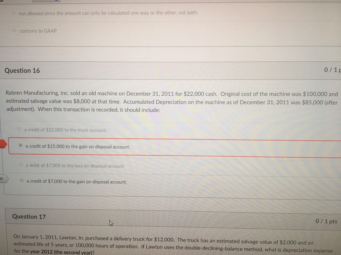 returned damaged merchandise to ABC and was granted an adjustment on its