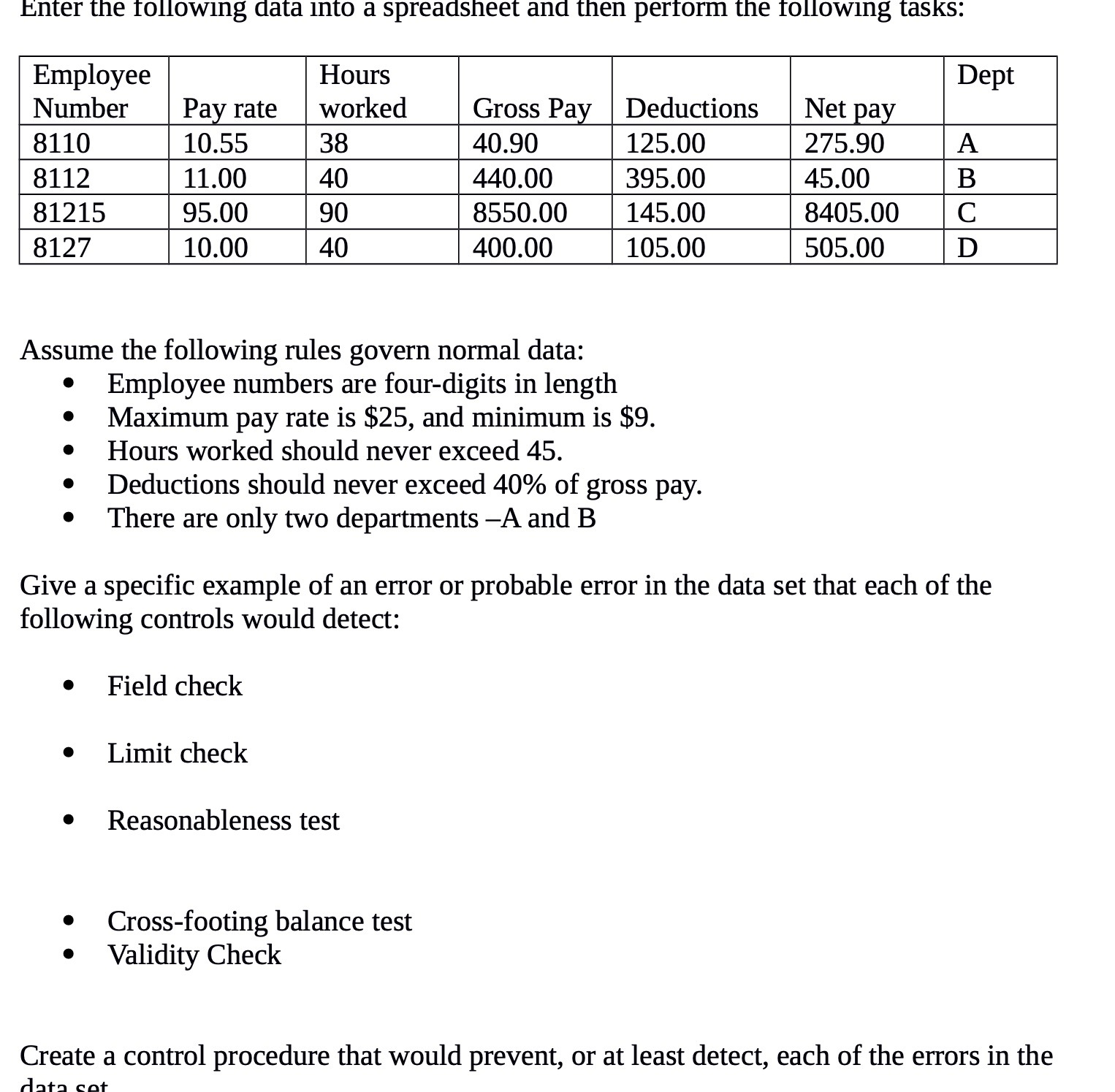 following tasks: Employee Hours Dept Number Pay rate worked Gross Pay Deductions