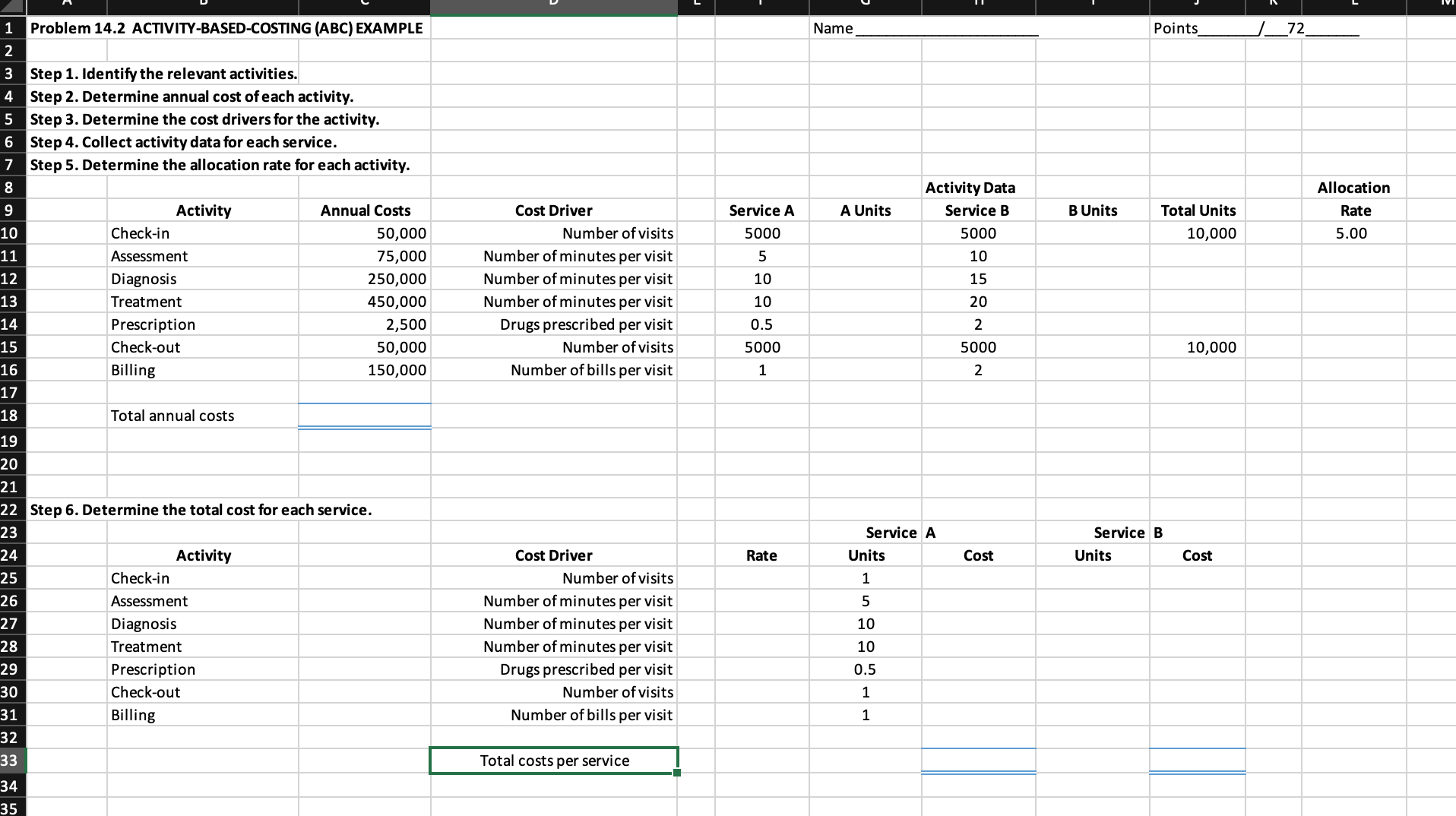 each activity.Step 3. Determine the cost drivers for the activity.Step 4. Collect
