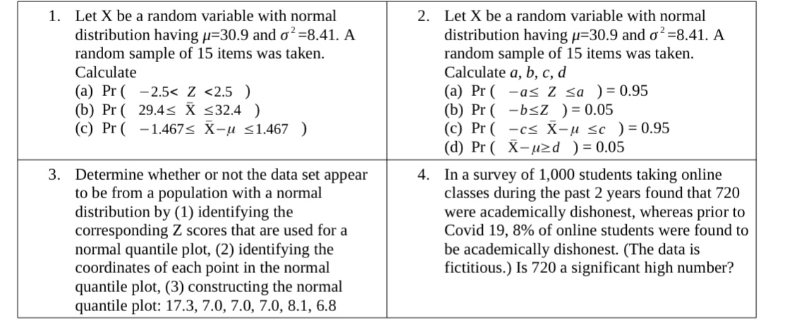 p=30.9 and or2 =8.41. A random sample of 15 items was taken.